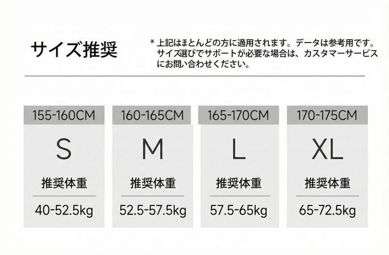 Product detail 16