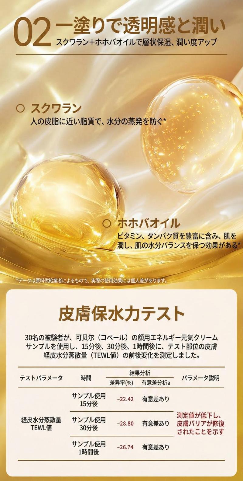 Product detail 5