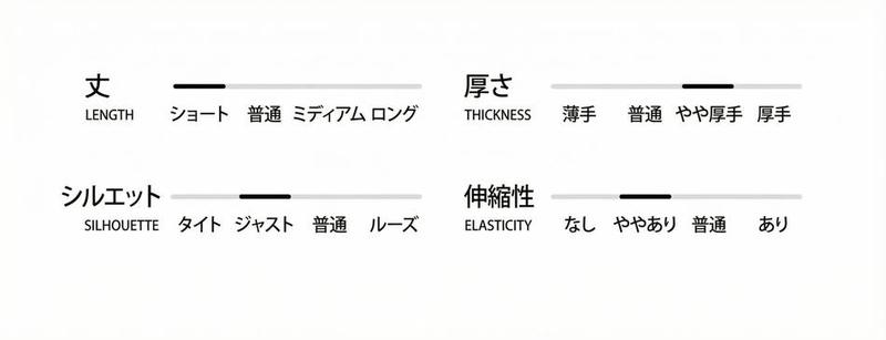Product detail 15