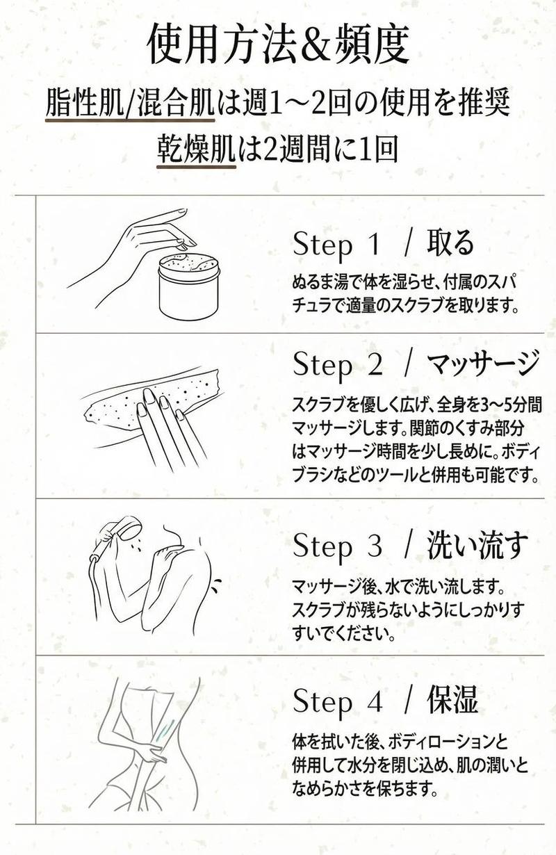 Product detail 15