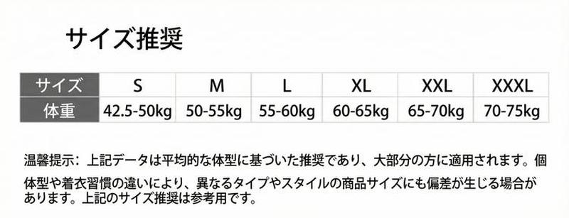Product detail 3