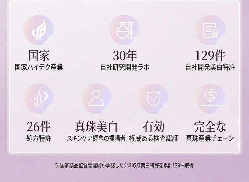Product detail 19