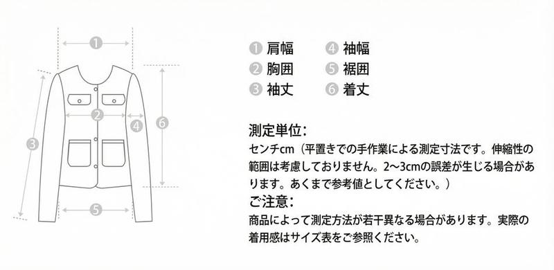 Product detail 9
