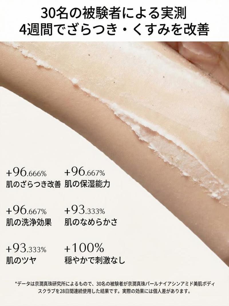 Product detail 11