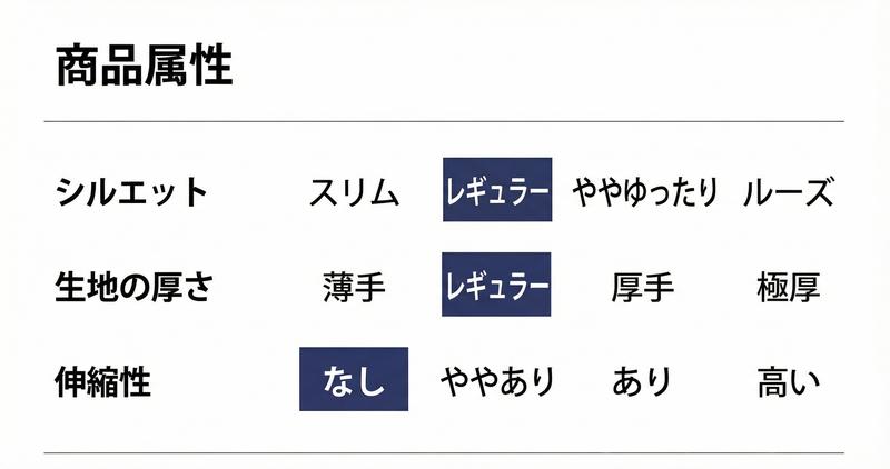 Product detail 5