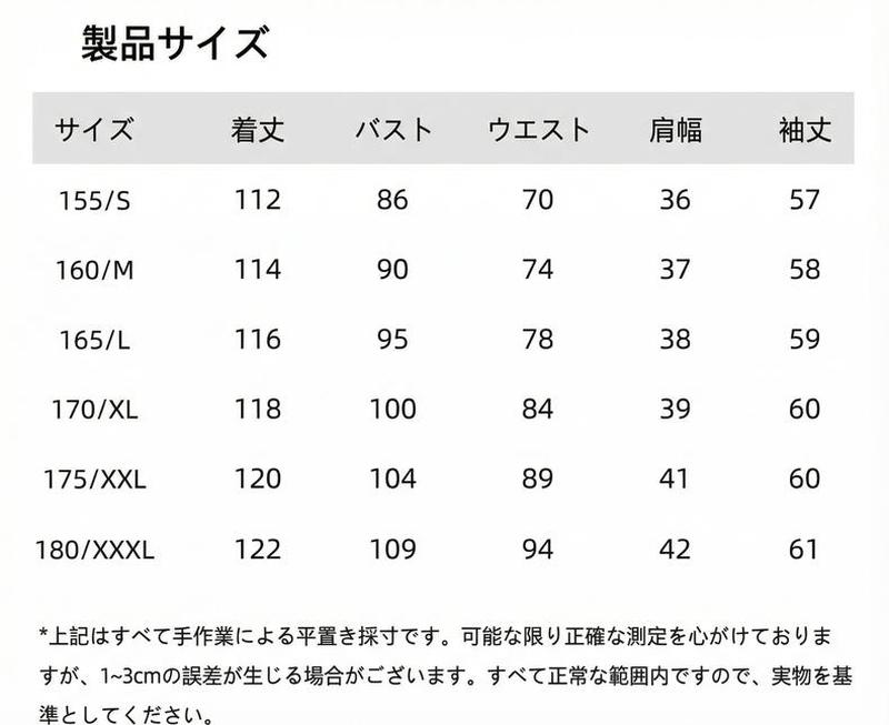 Product detail 2