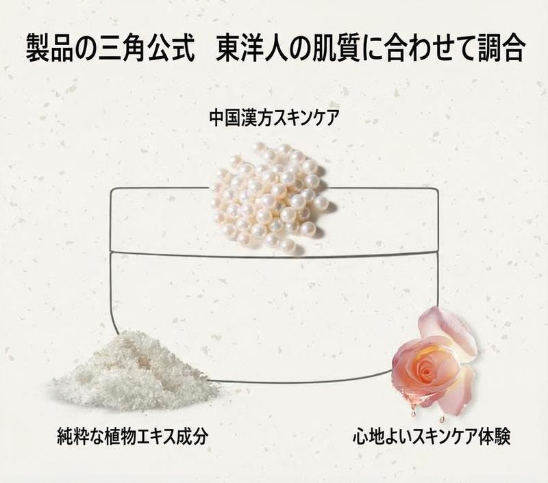 Product detail 5