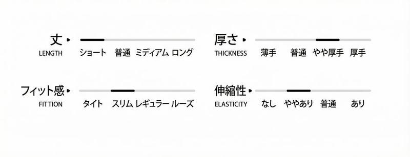 Product detail 15
