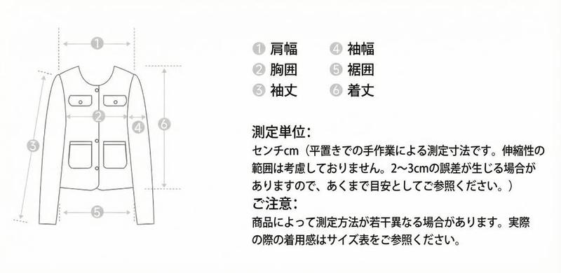Product detail 9