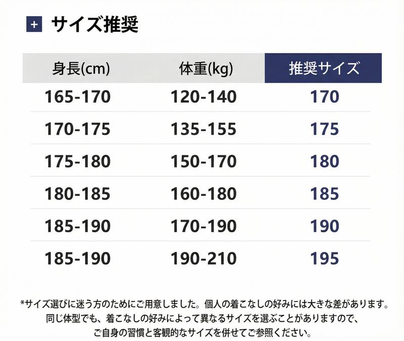 Product detail 6