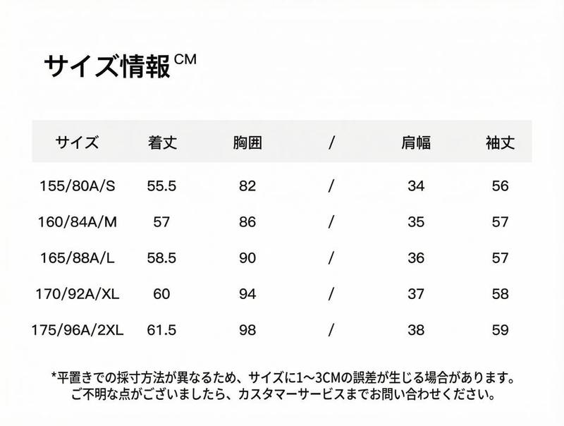 Product detail 5