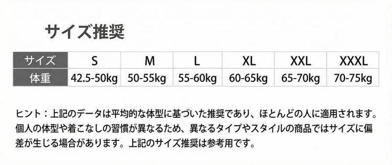 Product detail 3