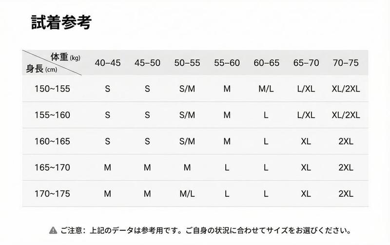Product detail 10